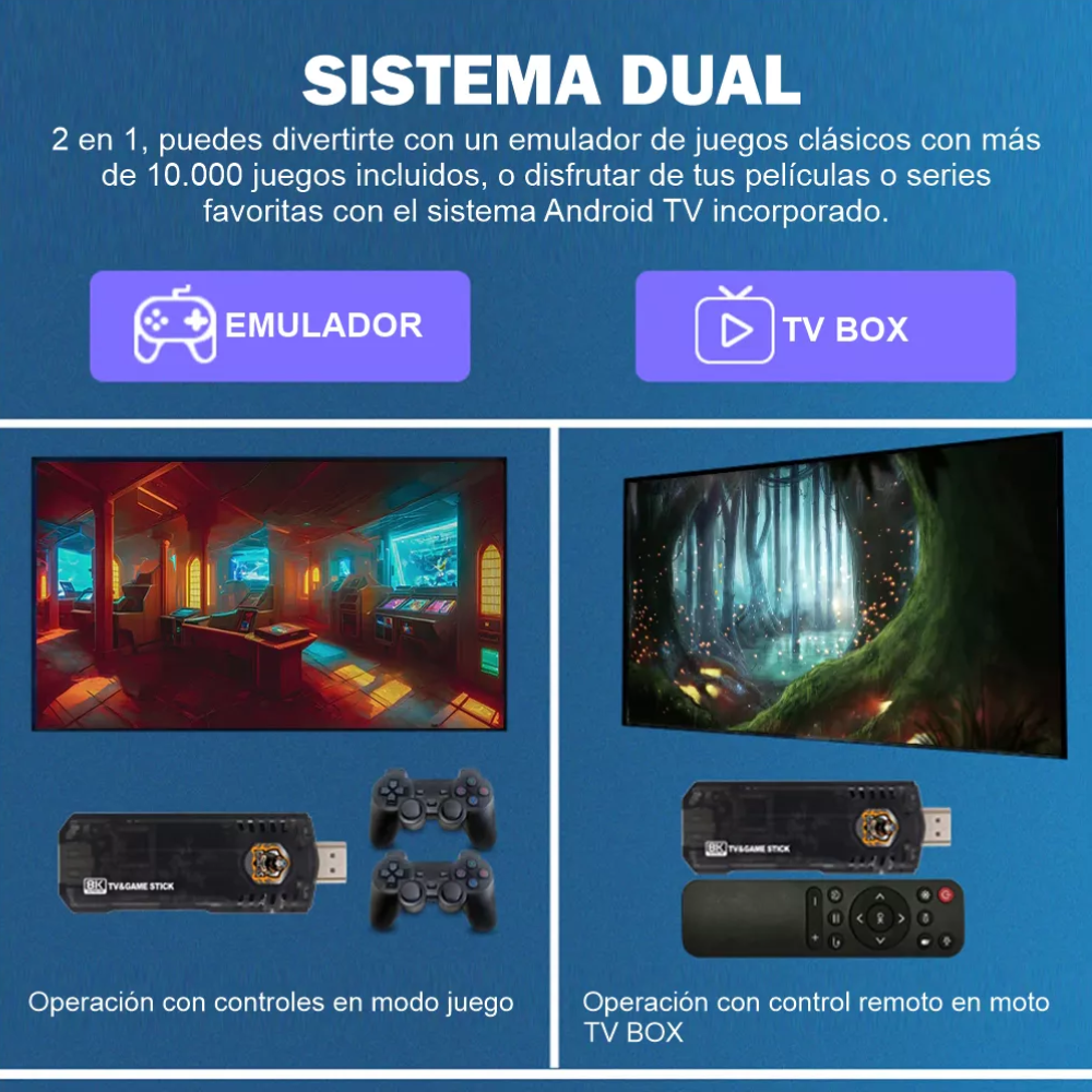 Tv Box + Consola De Juegos 2 En 1